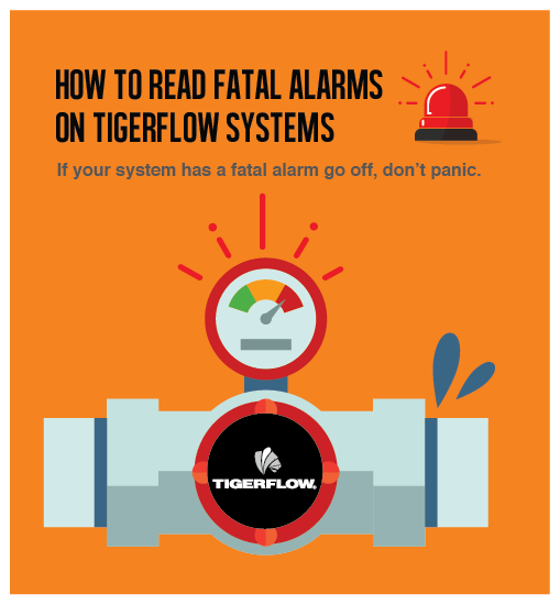 Reading Fatal Alarms TIGERFLOW Infographic